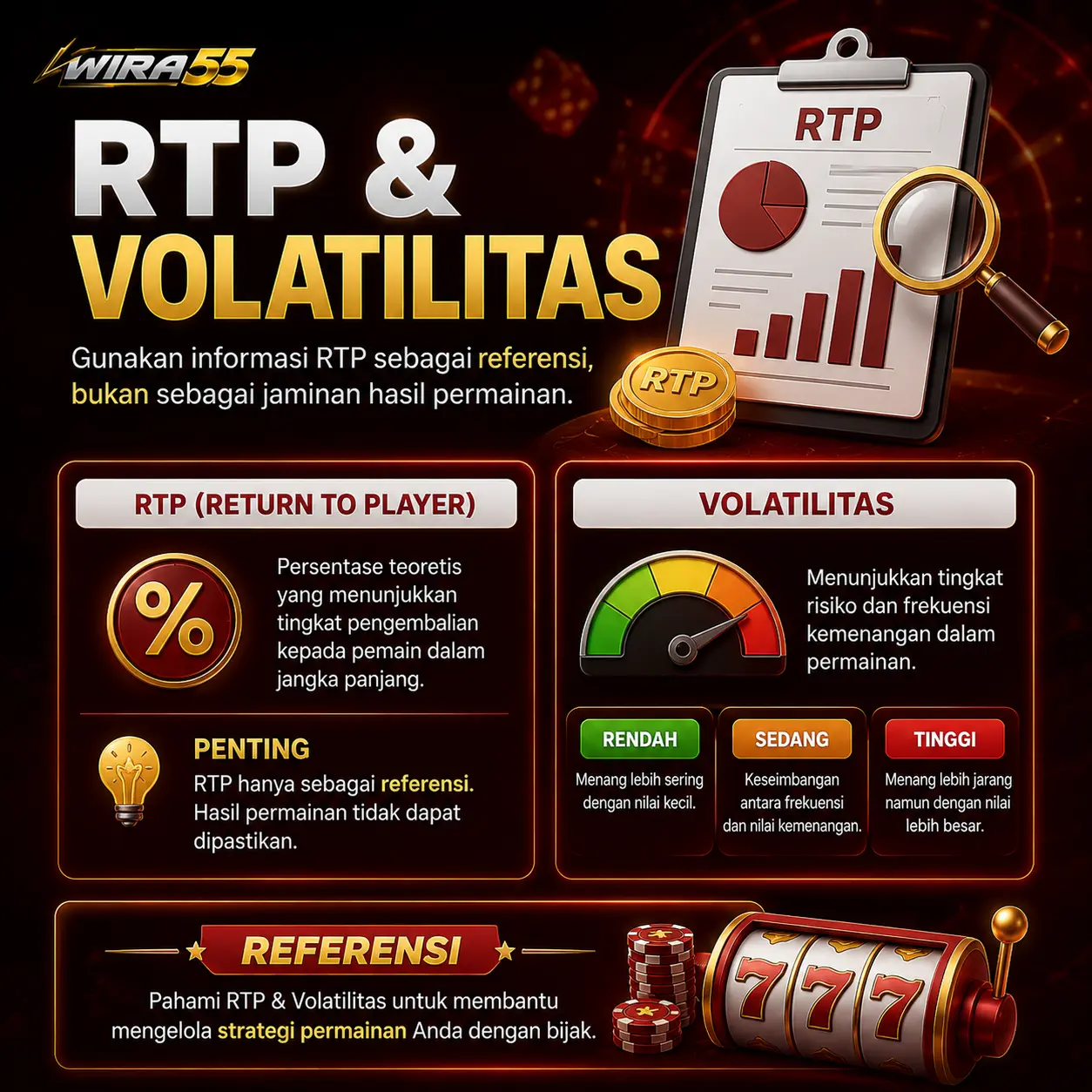 Informasi RTP dan volatilitas